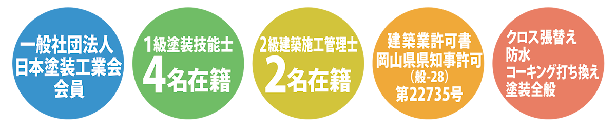 岡山で住まいのことなら花田装飾